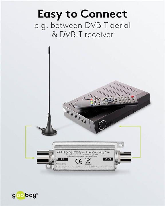 Produktbild Goobay LTE/4G Sperrfilter Koax-Stecker - Koax-Buchse (Verstärker)