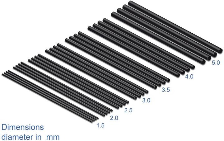 Actual product image Delock heat shrink tube (28x)