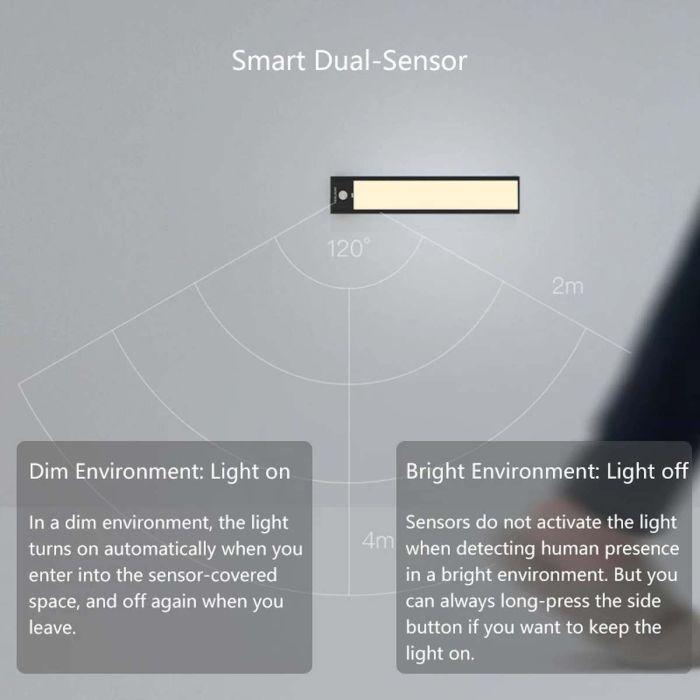 Productafbeelding Yeelight Bewegingssensor kastverlichting