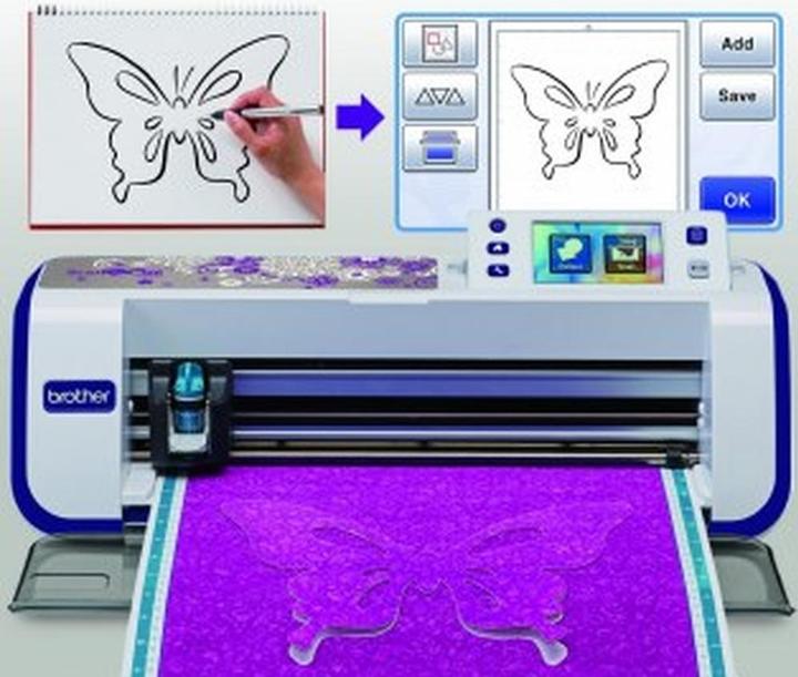 Actual product image Brother ScanNCut CM600 Hobby Plotter with Scanner