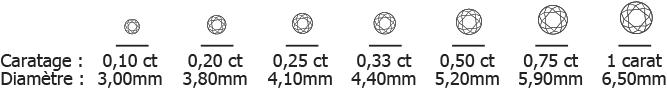 Image du produit Goldberg Diamant Catherine (Or blanc, 42 cm)