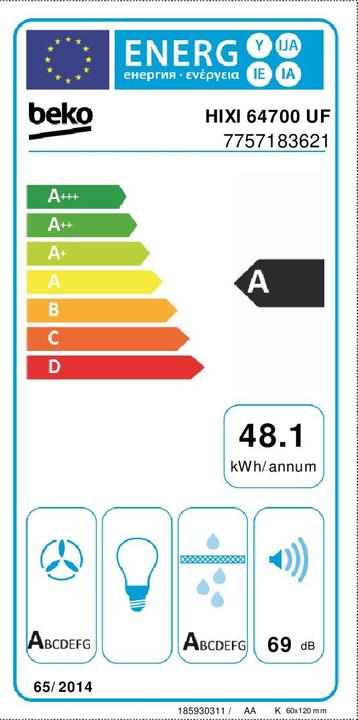 Energy Label Beko HIXI 64700 UF (60 cm, Induction hob)
