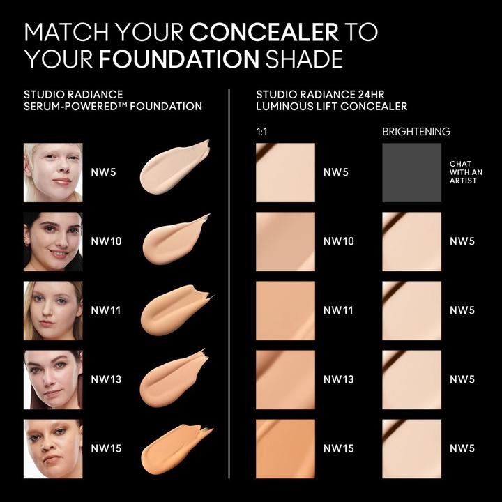 Produktbild MAC Cosmetics Studio Radiance 24Hr Luminous Lift Concealer NW10 (NW10)