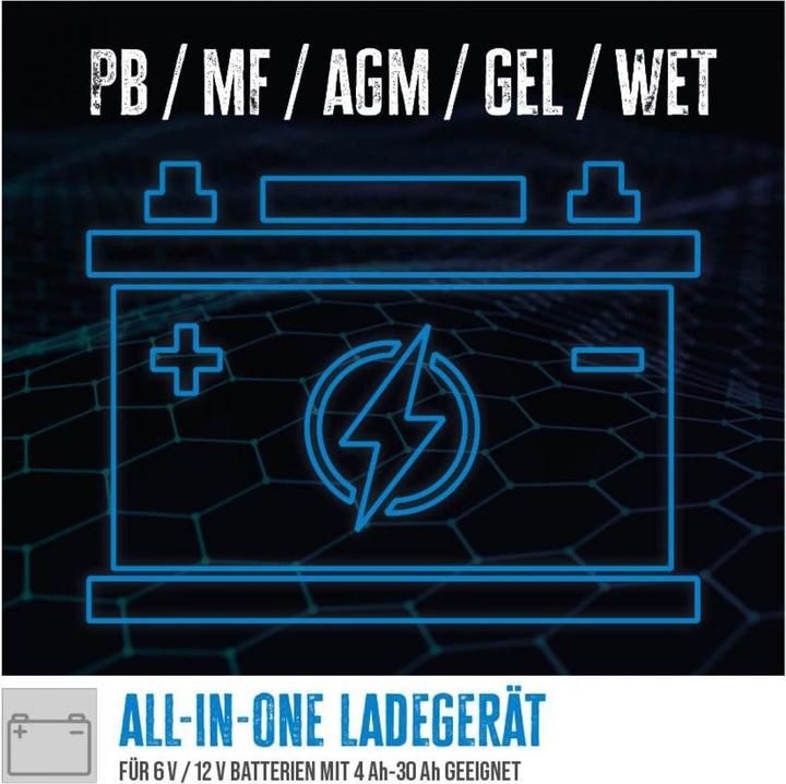 Actual product image Güde - Automatik Batterieladegerät GAB 12V/6V-1A (12V, 6V, 1 A)