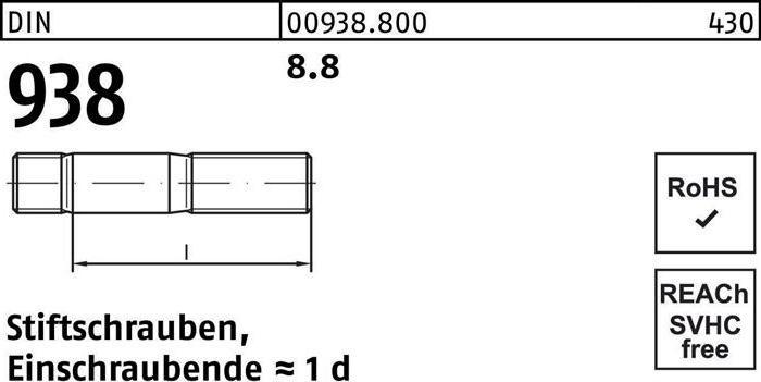 Produktbild Stiftschraube DIN 938 M 16 x 70 8.8 (10 Schrauben pro Stück)