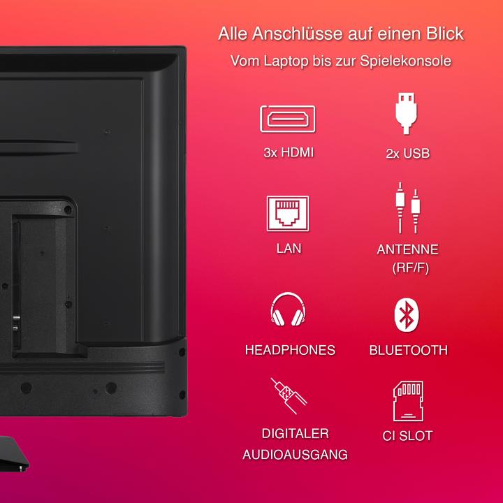 Produktbild Telefunken D50U750X2CWI (50", LED, 4K, 2024)