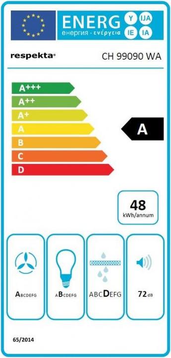 Energie-Label Avetoe 858 - Dunstabzugshaube Kopffreihaube weiss 90cm