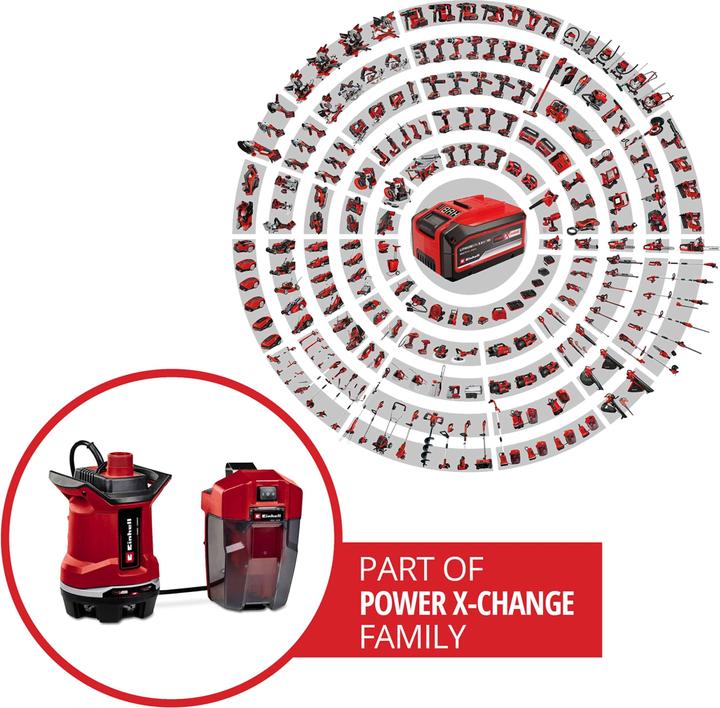 Image du produit Einhell GE-DP 18/25 Li - Solo (Pompe des égouts)