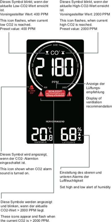 Image du produit Technoline WL1030