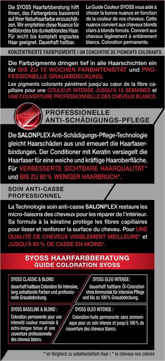 Immagine prodotto Syoss Colorazione permanente (7_1 Biondo medio naturale)