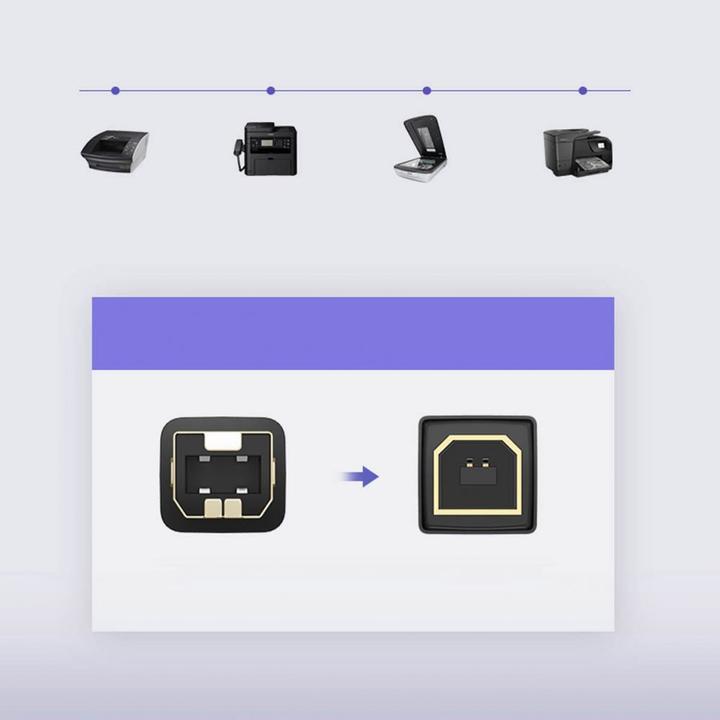 Actual product image Ugreen USB A – USB B (5 m, USB 2.0)
