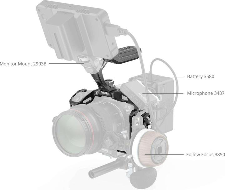 Productafbeelding SmallRig 4976 "Black Mamba" Cage Kit voor Canon EOS R5 Merk II (Kooi)