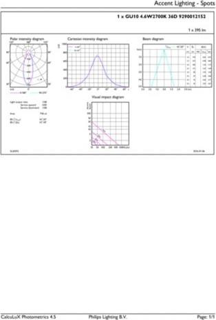 Produktbild Philips Professional CorePro LEDspot (GU10, 4.60 W, 355 lm, 1 x, F)