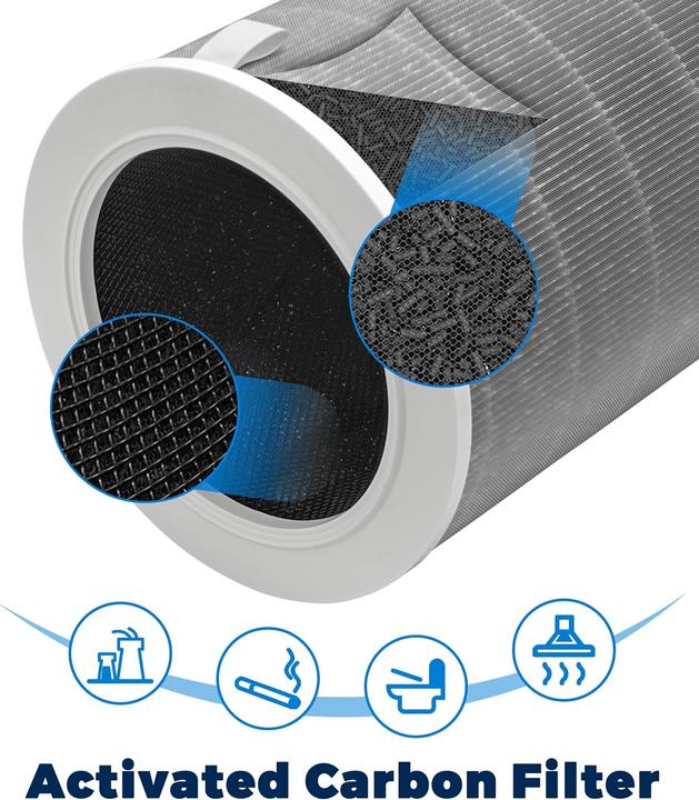 Image du produit Facecool Filtre de remplacement pour Xiaomi Air Purifier 4 Lite, 4 Lite Filtre de remplacement (1x)