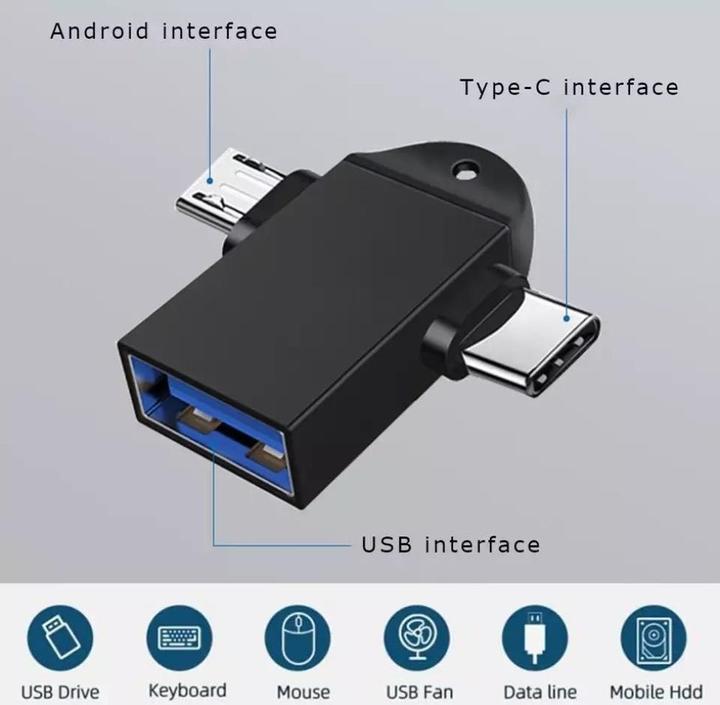 Image du produit PowerGuard Adaptateur 2 en 1 USB 3.0 vers USB-C MicroUSB OTG (USB 3.0)