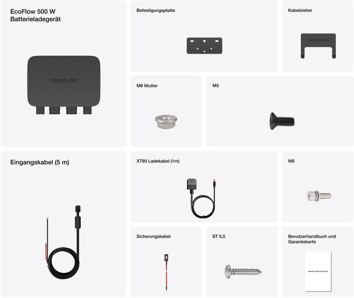 Produktbild EcoFlow Power Hub Alternator Charger