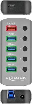 Actual product image Delock USB 3.2 Hub (USB-B, 6 ports)