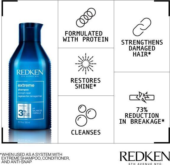 Immagine prodotto Redken Shampoo estremo 500 ml (500 ml, Shampoo liquido)