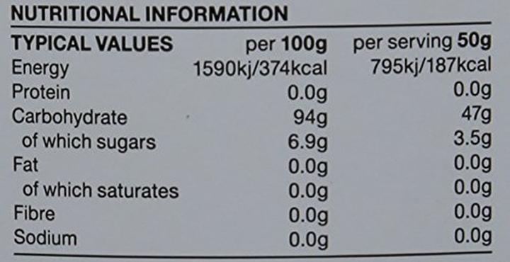Nutritional values and ingredients SIS GO Energy Drink (Powder)