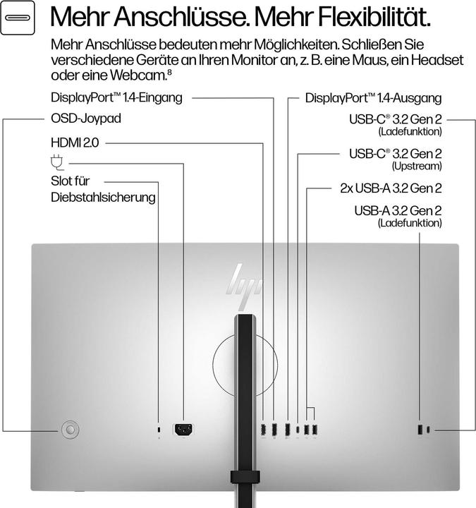 Image du produit HP Series 7 Pro 727pq 68,58cm 27pouces QHD Moniteur DP HDMI (UE) (2560 x 1440 pixels, 27")