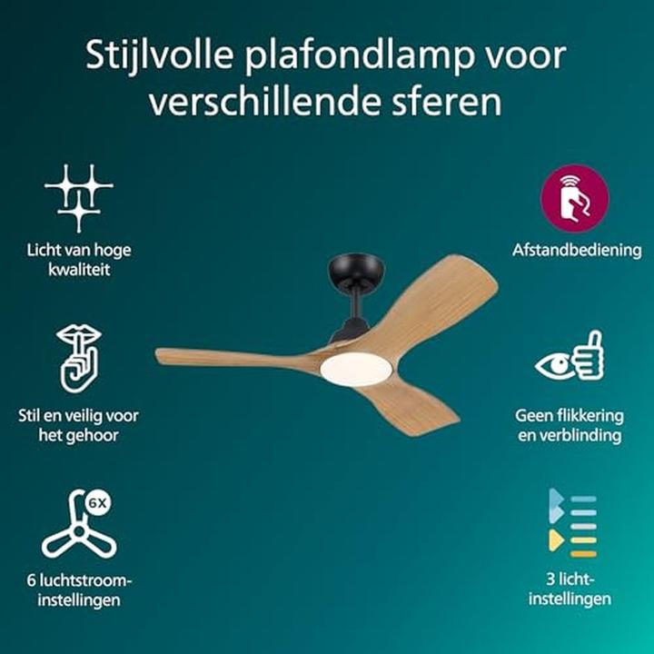 Actual product image Philips Olas
