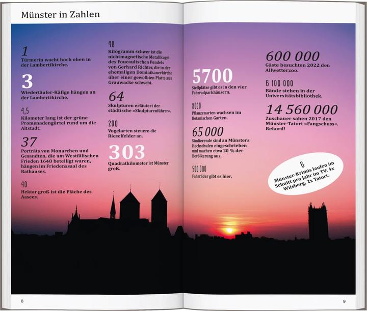 Produktbild direkt Reiseführer Münster (Deutsch, Matthias Eickhoff, 2024)