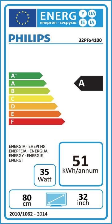 Etichetta energetica Philips 32pfk4100 (32", LCD, Full HD)
