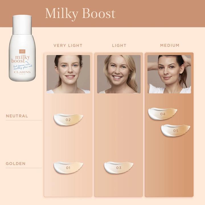 Produktbild Clarins Milky Boost 01 Milky Cream (Nr. 01 - Milky Cream)