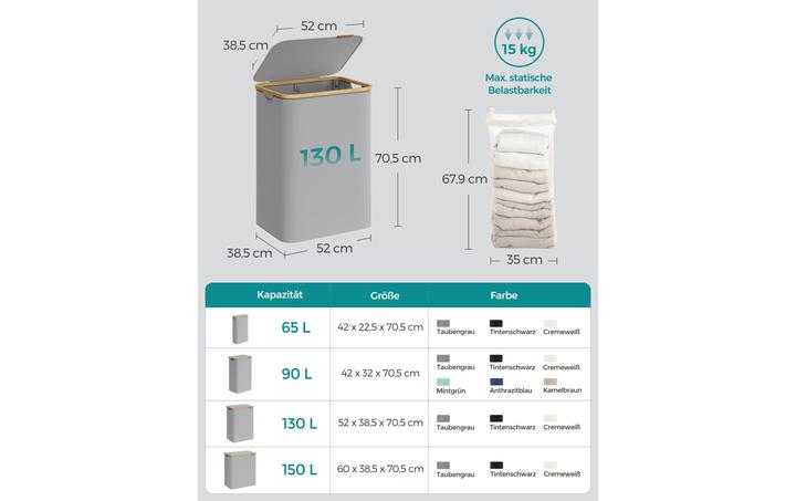 Actual product image Songmics Wäschekorb, Grau (130 l)