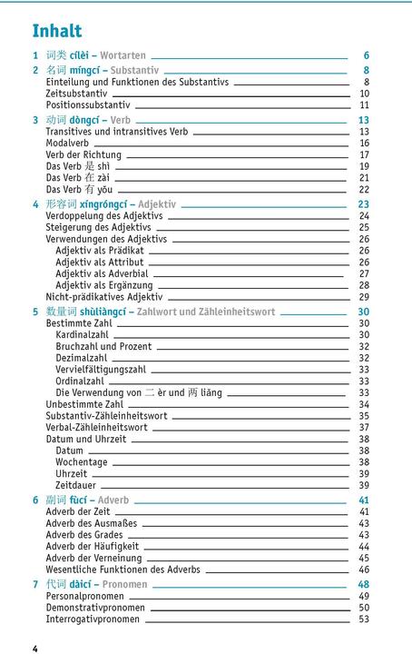 Produktbild Grammatik kurz & bündig Chinesisch (Chinesisch, Deutsch, 2022)
