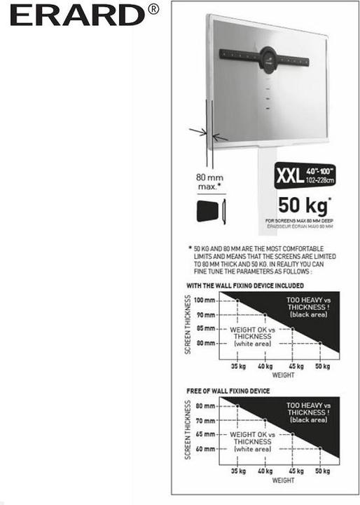 Actual product image Erard Standit Pro (Universal, 90", 50 kg)