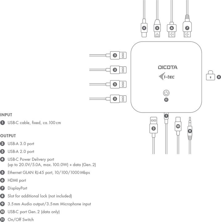 Actual product image Dicota USB-C 11-in-1 Docking Station 5K HDMI/DP (USB-C, 11 Ports)