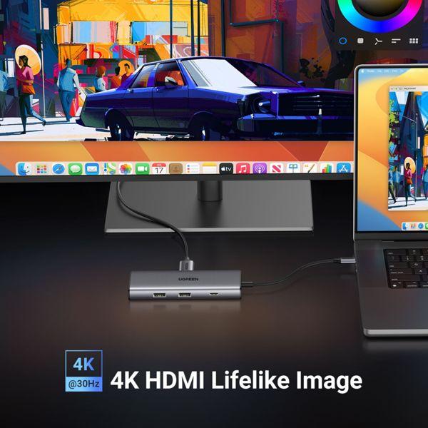 Actual product image Ugreen 7in1 (USB-C, 7 ports)