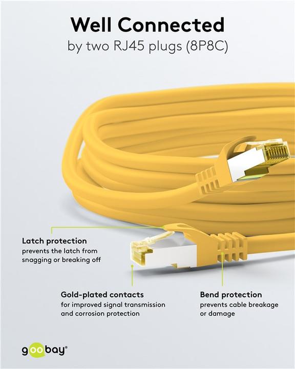 Actual product image Goobay Network cable (S/FTP, CAT7, 1 m)
