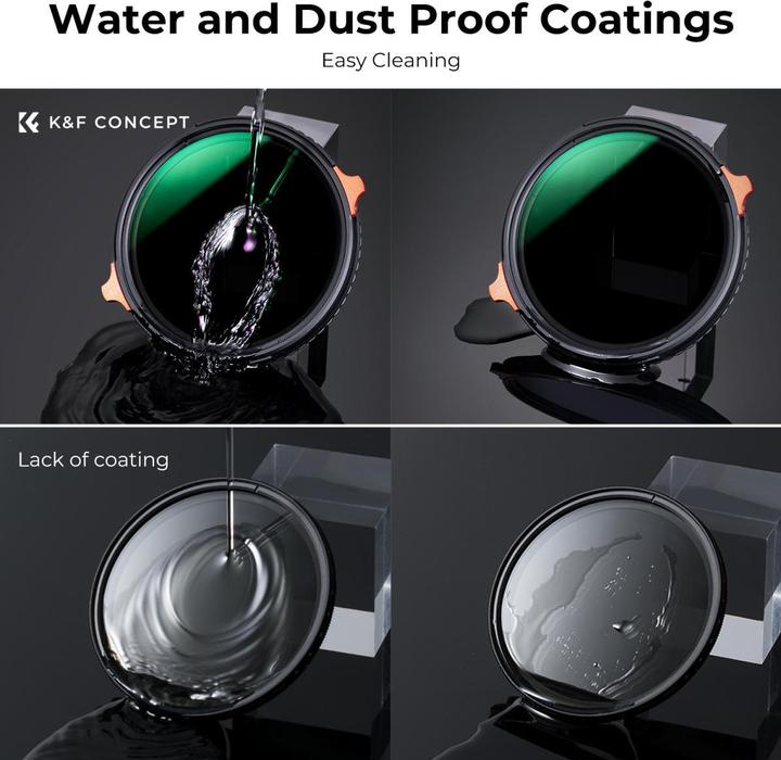 Produktbild K&F Concept 72mm 2-in-1 Variable ND4-ND64 (2-6 Stop) & CPL Filter, Green Coated, Anti-Scratch (Nano-X Series) (72 mm, ND- / Graufilter, Polarisationsfilter)