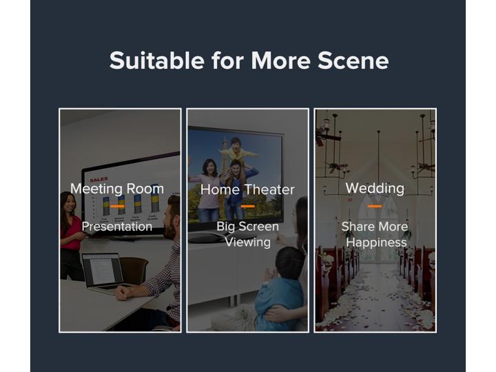 Image du produit Ugreen Adaptateur USB-C vers HDMI + VGA (USB, 3 cm)