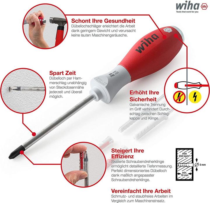 Actual product image Wiha Dowel punch set (Phillipps cross recess (PH))
