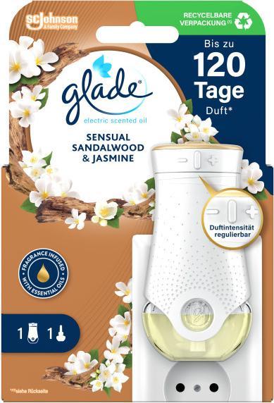 Actual product image Glade Fragrance plug holder