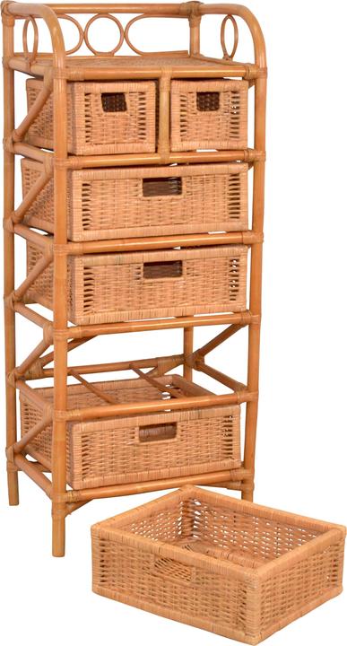 Möbel Direkt Online Rully L