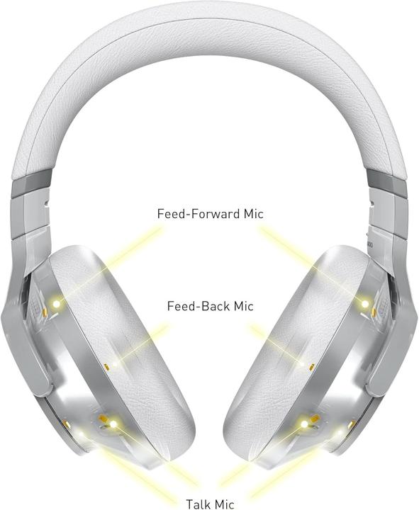 Produktbild Technics EAH-A800 (ANC, 50 h, Kabelgebunden, Kabellos)