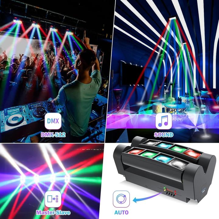 Actual product image Betopper 2er-Set Moving Head Bühnenlicht (Set)