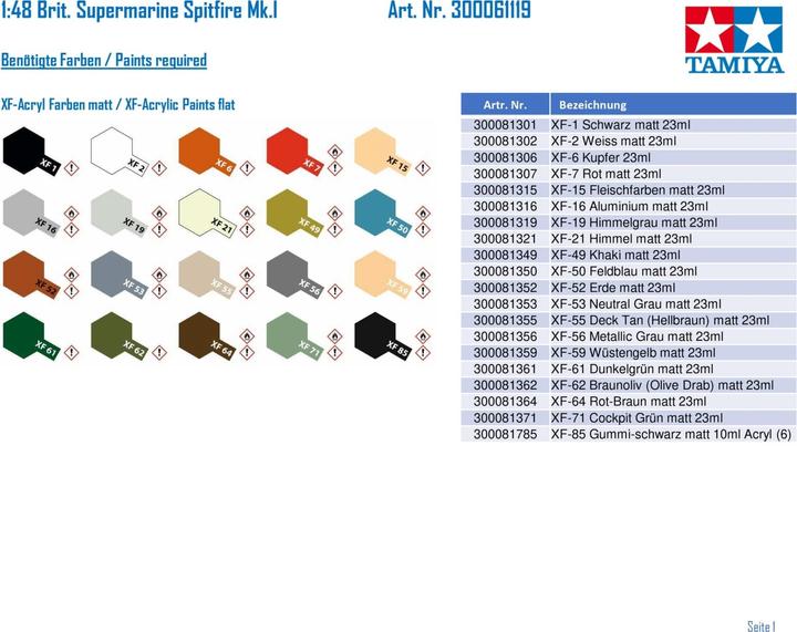 Image du produit Tamiya 1/48 Supermarine Spitfire Mk I