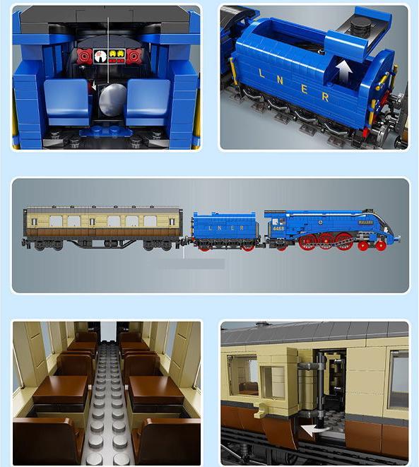 Actual product image Mould King Class A4 Pacifics Mallard Railway