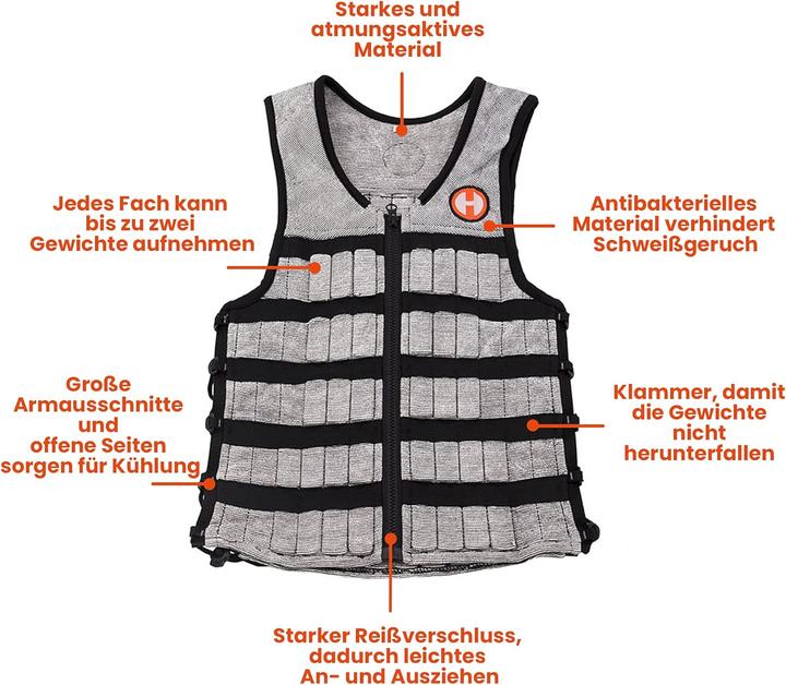 Actual product image Hyperwear Hyper Vest Pro Gewichtsweste