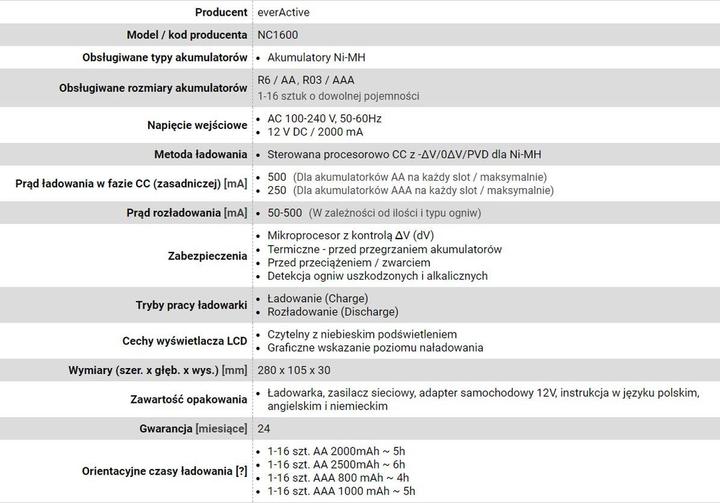 Produktbild Everactive Charger NC-1600 (No data) (1 Stk., AA, AAA, Ladegerät ohne Akku)