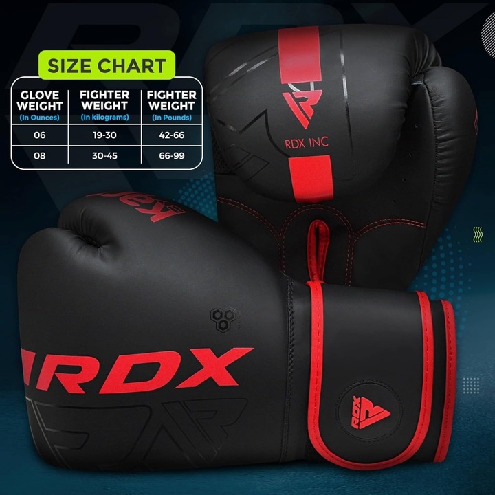 Actual product image Rdx Boxing Gloves F6 Matte Red (6 OZ, 10)