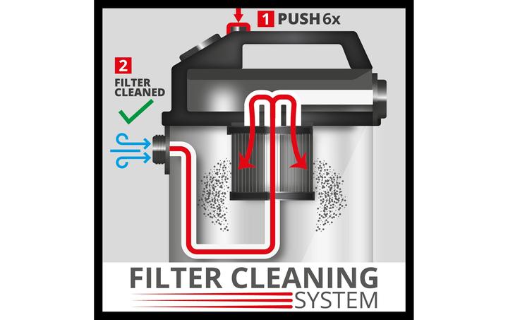 Image du produit Einhell Nass-/Trockensauger TE-VC 2025 SACL EX CH (Aspirateur eau et poussière)