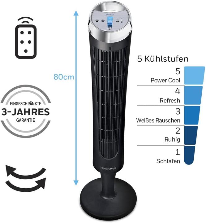 Image du produit Honeywell Hy-254e4 (60 dB)