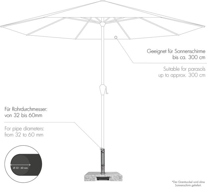 Produktbild Doppler Active Trolley