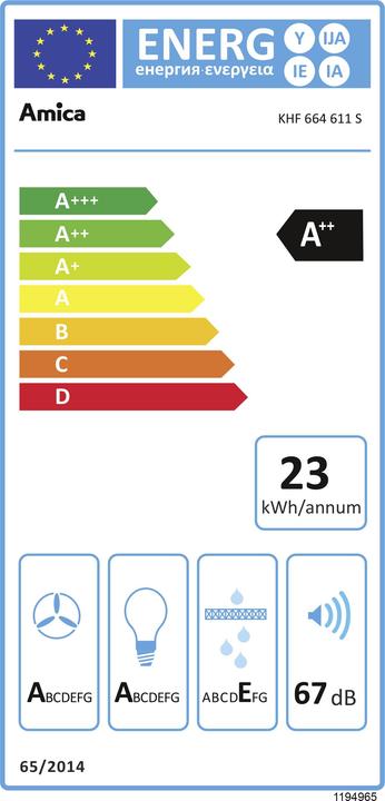 Energie-Label Amica KHF 664 611 S sw Wandesse Stripe A++ 60cm 3Stufen 1 Alu-Fettfilter